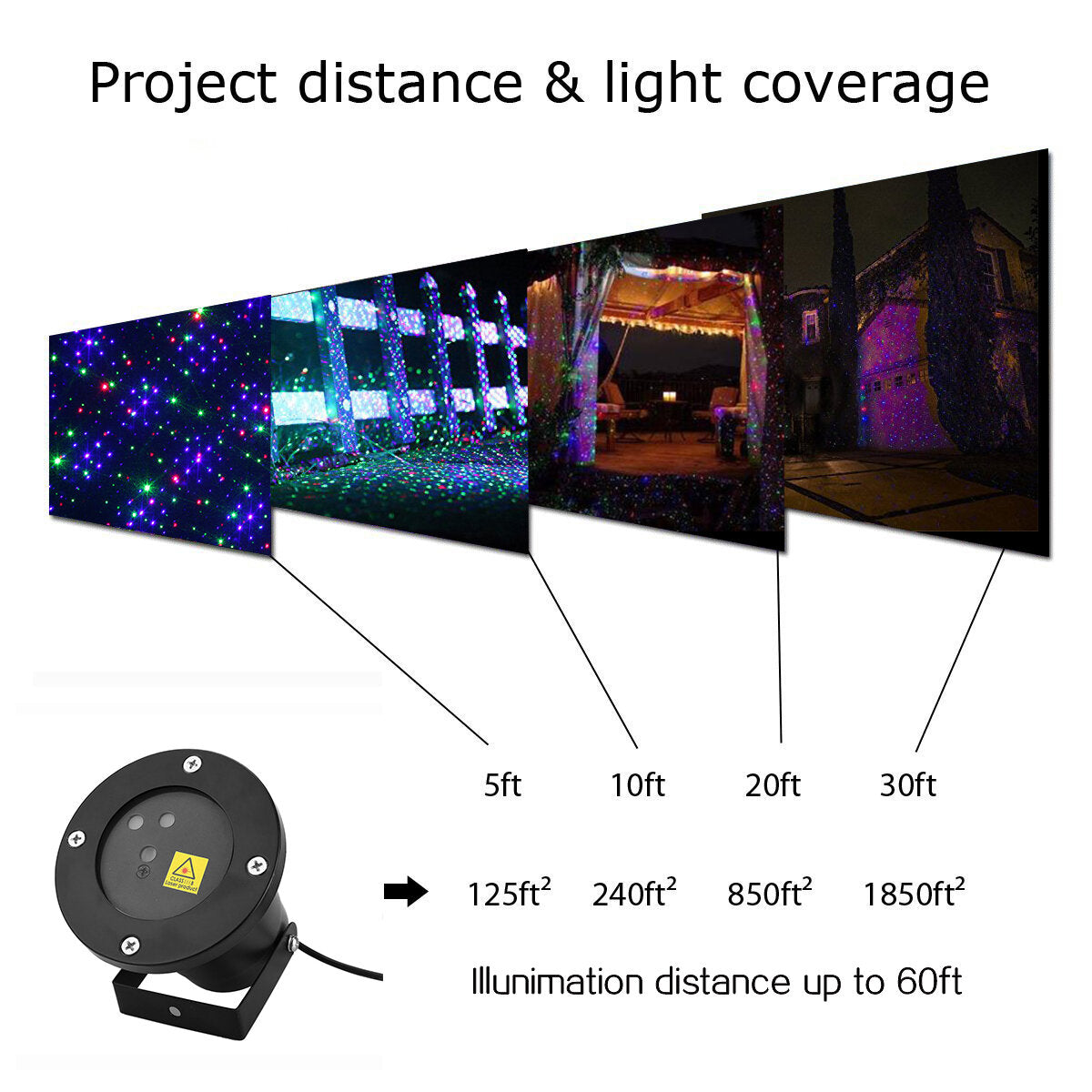 Outdoor Christmas Moving RGB Lights Laser Projector Landscape Stage Lamp Party
