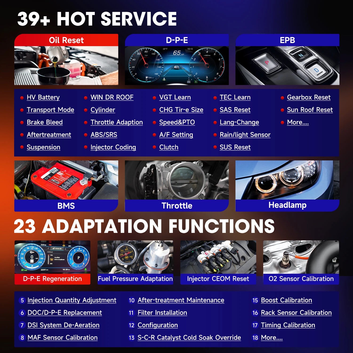 Diagnostic Tool Advanced ECU Coding J2534 ECU Programming Commercial Vehicle Diagnostics 3000+ Active Tests QCOM CPU Android 10 WiFi