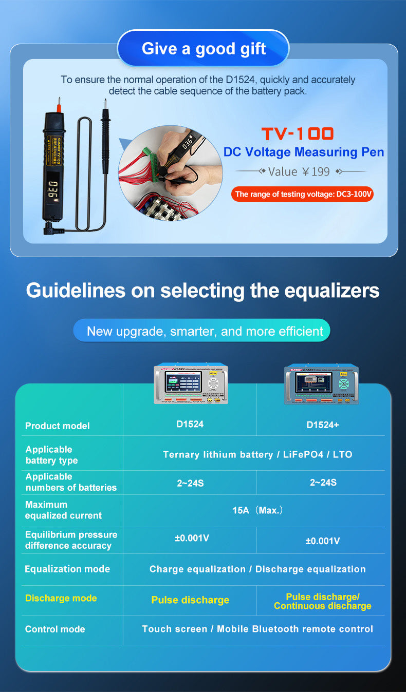 15A High Current Lithium Battery Pack Equalizer and Analyzer Versatile for Ternary LiFePO4 LTO Batteries Touch Screen and Bluetooth Control with Dual Fan Cooling Efficiency