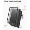 2pcs 120W Solar Panels High Efficiency Monocrystalline PV Modules IP68 Waterproofing Ideal for RV & Marine Rooftop