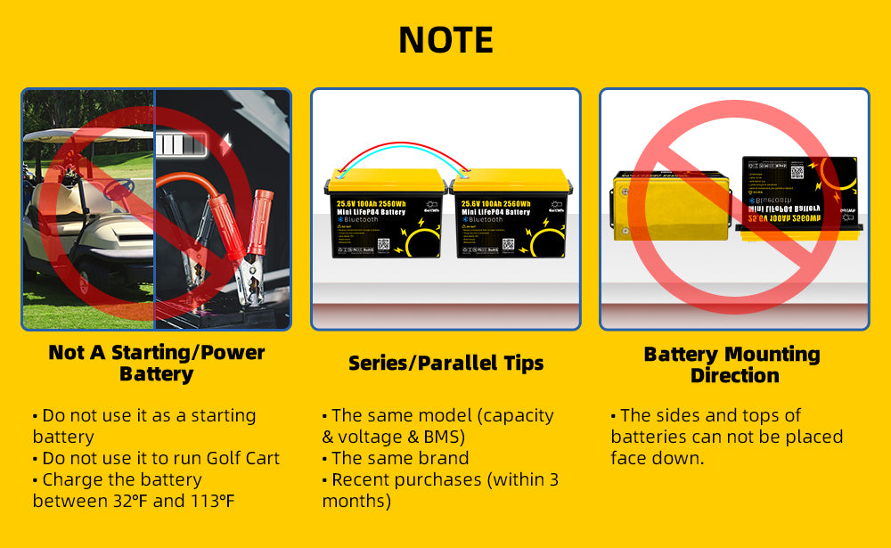 24V 100Ah LCD Energy Storage Box 2560Wh Solar Lithium Ion LiFePO4(LFP) Battery for RV Boat Home Energy Storage