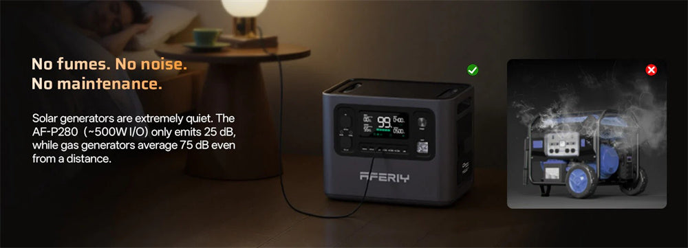 2800W 2048Wh LiFePO4 Portable Power Station, Optional Expansion Battery, 1200W Solar Input, App Control & UPS Backup