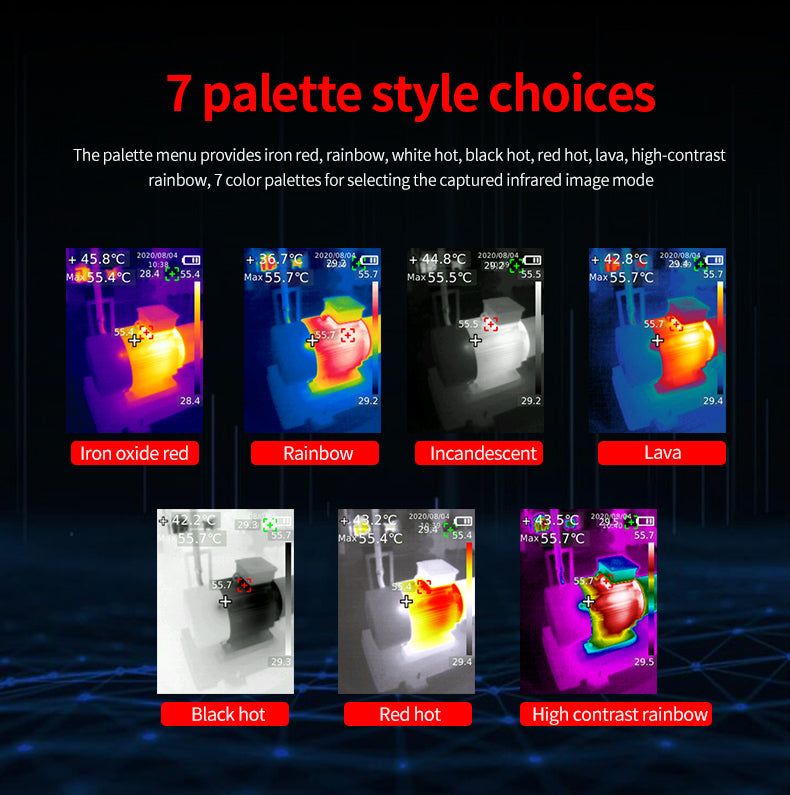 GreenZech Industrial 260 Pro | 256x192 HD Thermal Imaging Camera | Professional Handheld Infrared Diagnostic Imager