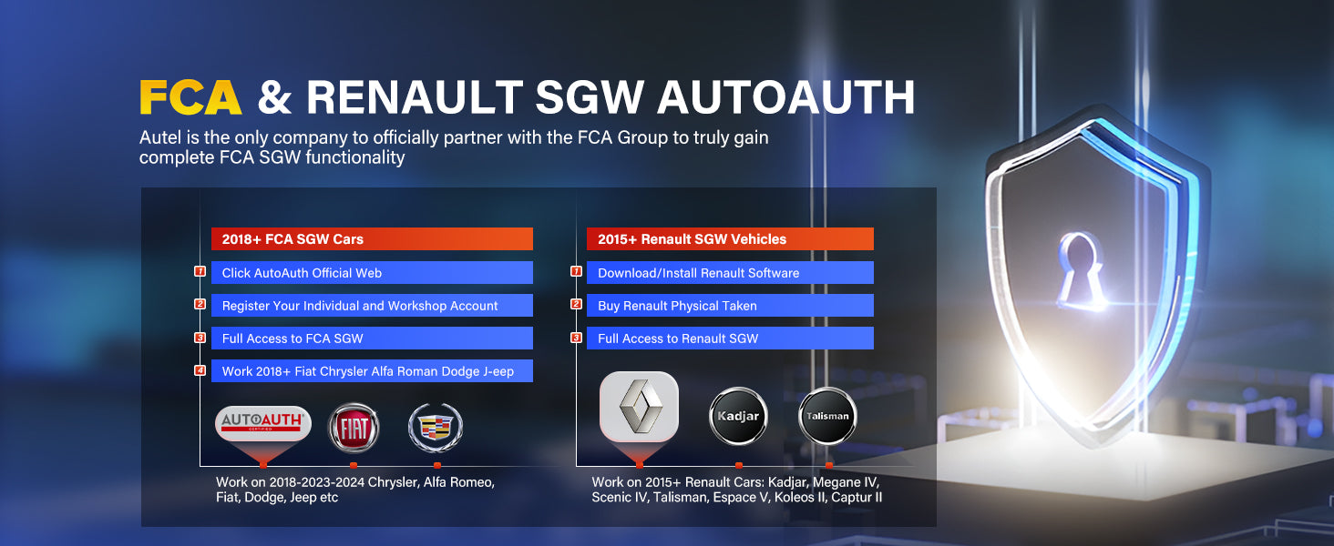 Advanced Diagnostic Tool Features Topology Mapping ECU Programming 5-in-1 VCMI Active Test 40+ Services Auto Scan Android 7.0