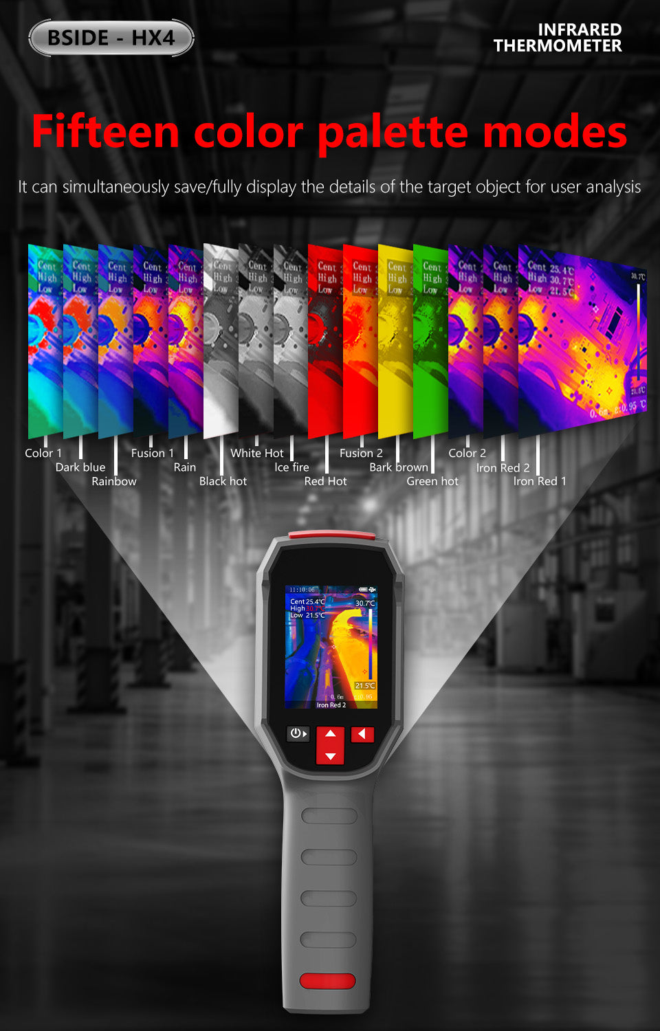 GreenZech Industrial 320-H | 240x320 HD Thermal Imaging Camera | 25Hz Professional Handheld Infrared Imager