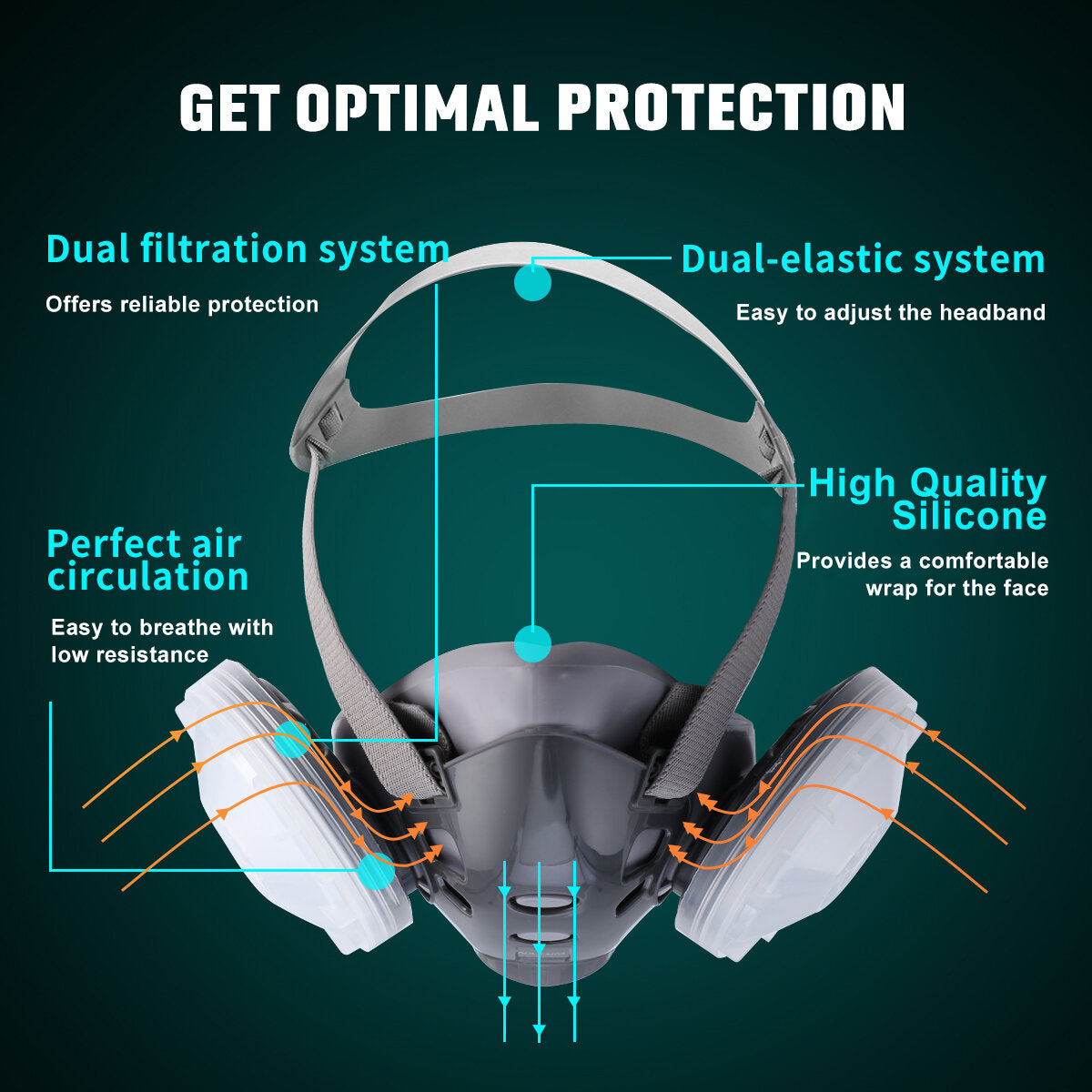 Respiratory Face Cover Mask Reusable Glasses Goggle with Ear Plugs Filters for Dust Protection Polishing
