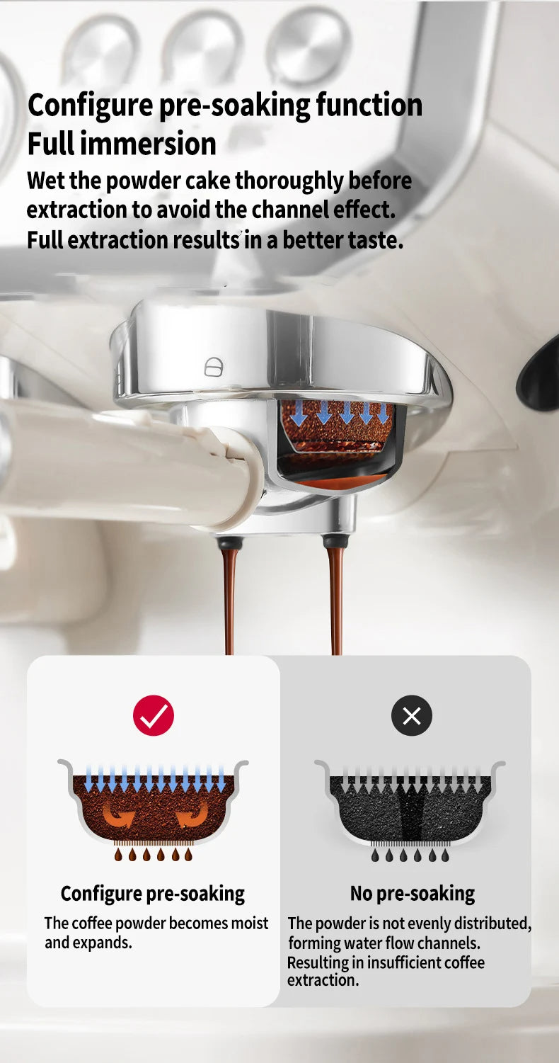 1450W 20 Bar Espresso Machine with Built-in Grinder Visual Pressure Gauge 2L Water Tank Steam Wand Pre-Infusion Cappuccino Latte Machine