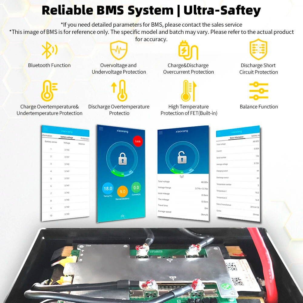 12V 200Ah Mini Bluetooth LiFePO4 Battery Built-in Bluetooth BMS 2560Wh LiFePO4(LFP) IP65 Protection