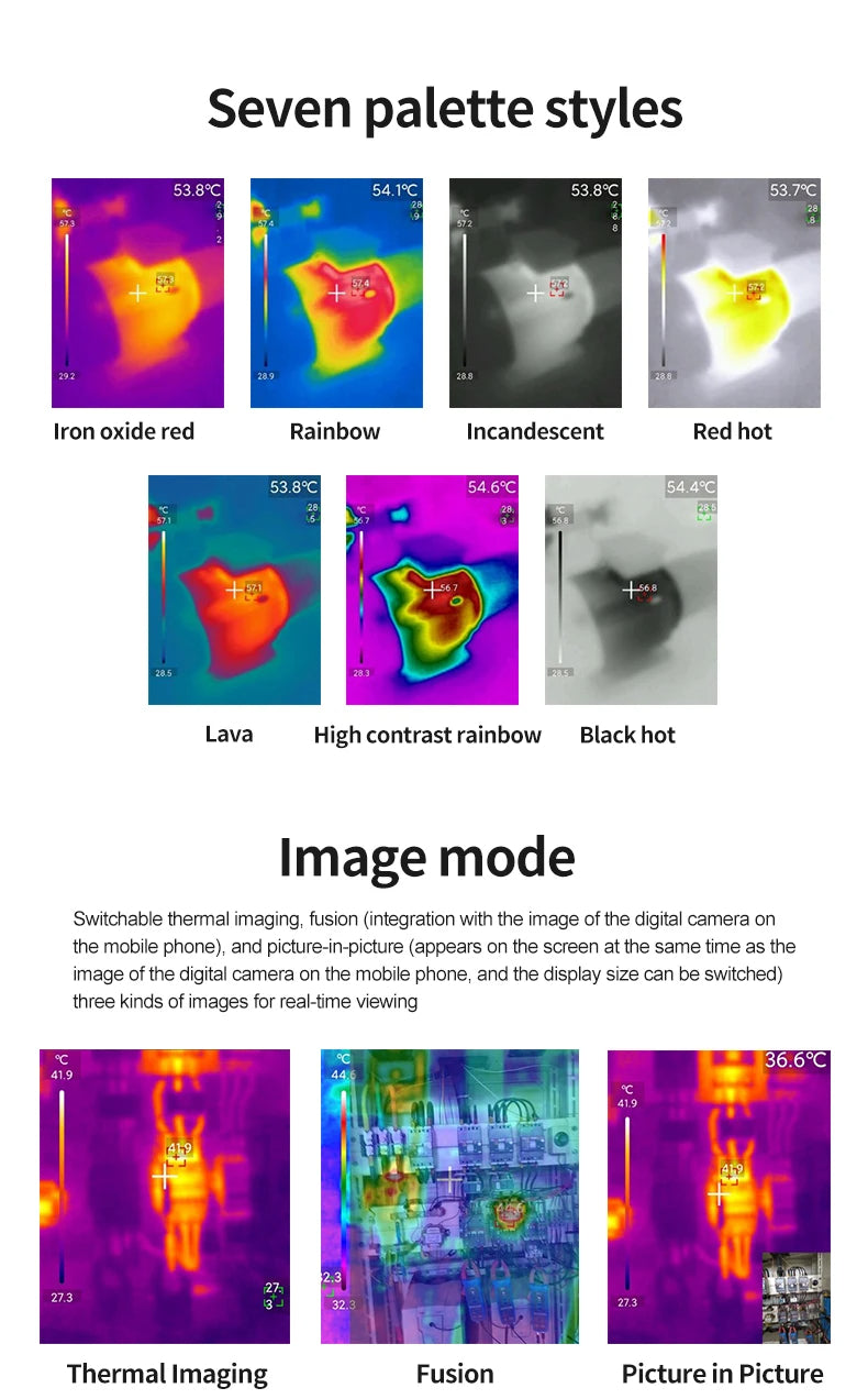 GreenZech Mobile 120 Series | Smartphone Thermal Imaging Camera | 120x90 HD Infrared Imager for iOS & Android