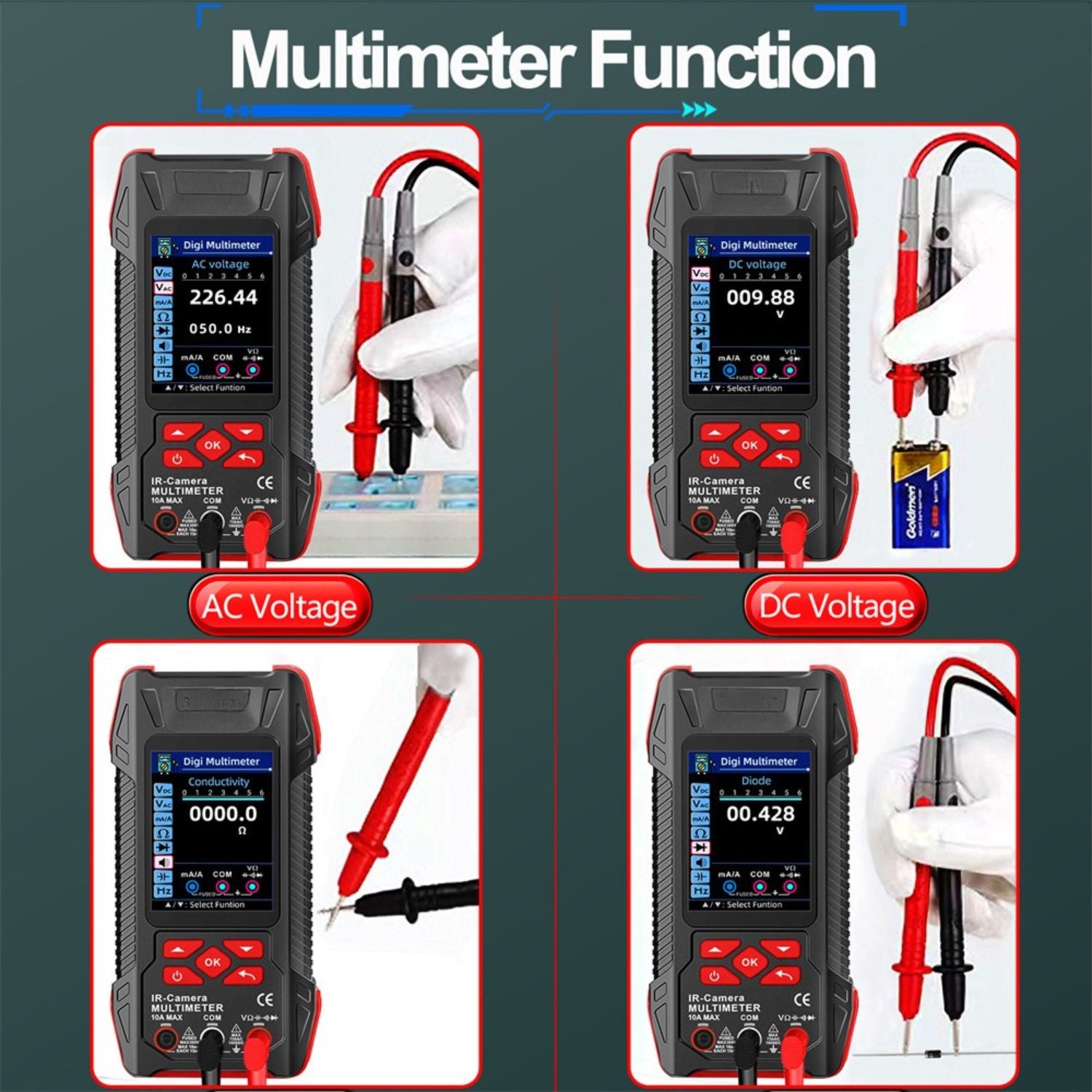 GreenZech Fusion-34 Pro Series | 240x240 HD Thermal Imaging Multimeter | Professional 3-in-1 & 5-in-1 Diagnostic Tool