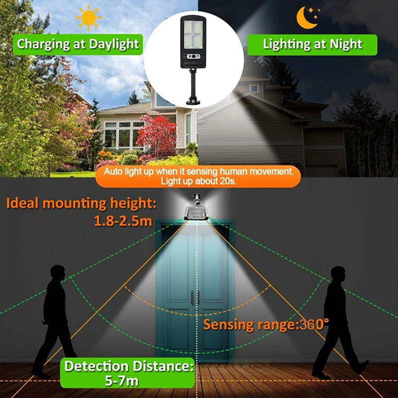 LED Solar Light PIR Motion Sensor outdoor Solar street lamp Waterproof Lamp