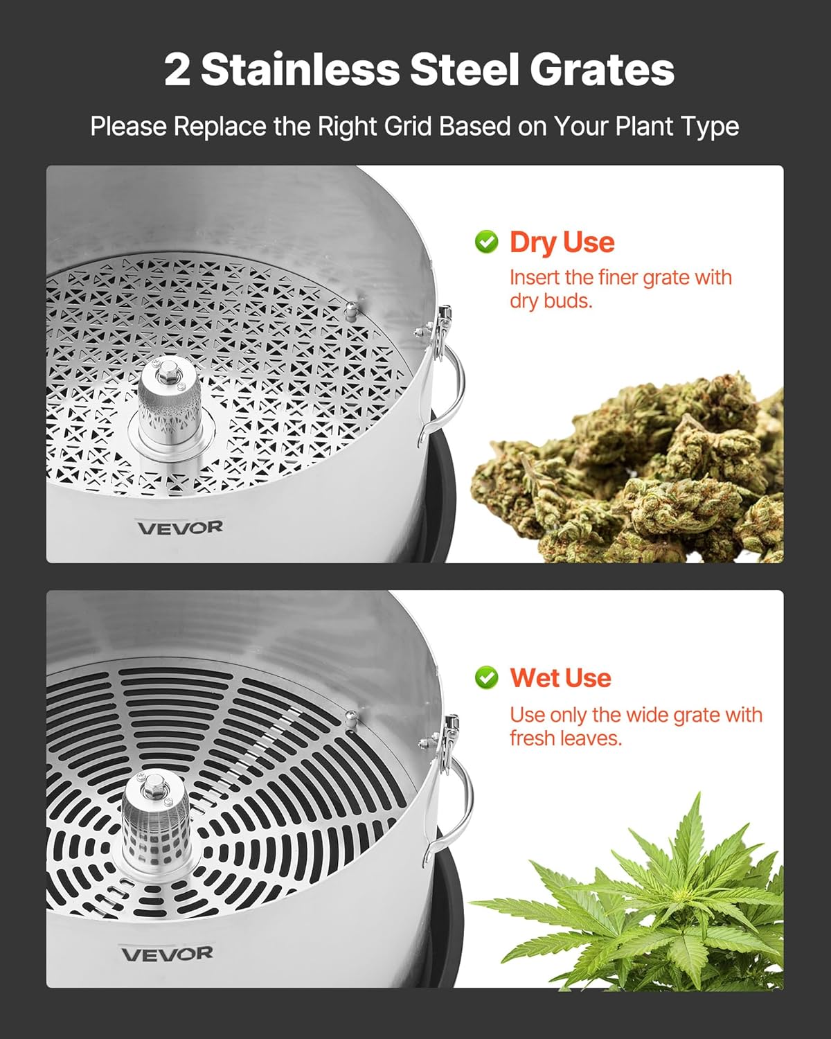 Greenzech Manual Bowl Leaf Trimmer 16" – Stainless Steel Blades, Wet/Dry Hydroponic Bud Trimmer with Clear Lid, Silicone Fingers & Tray
