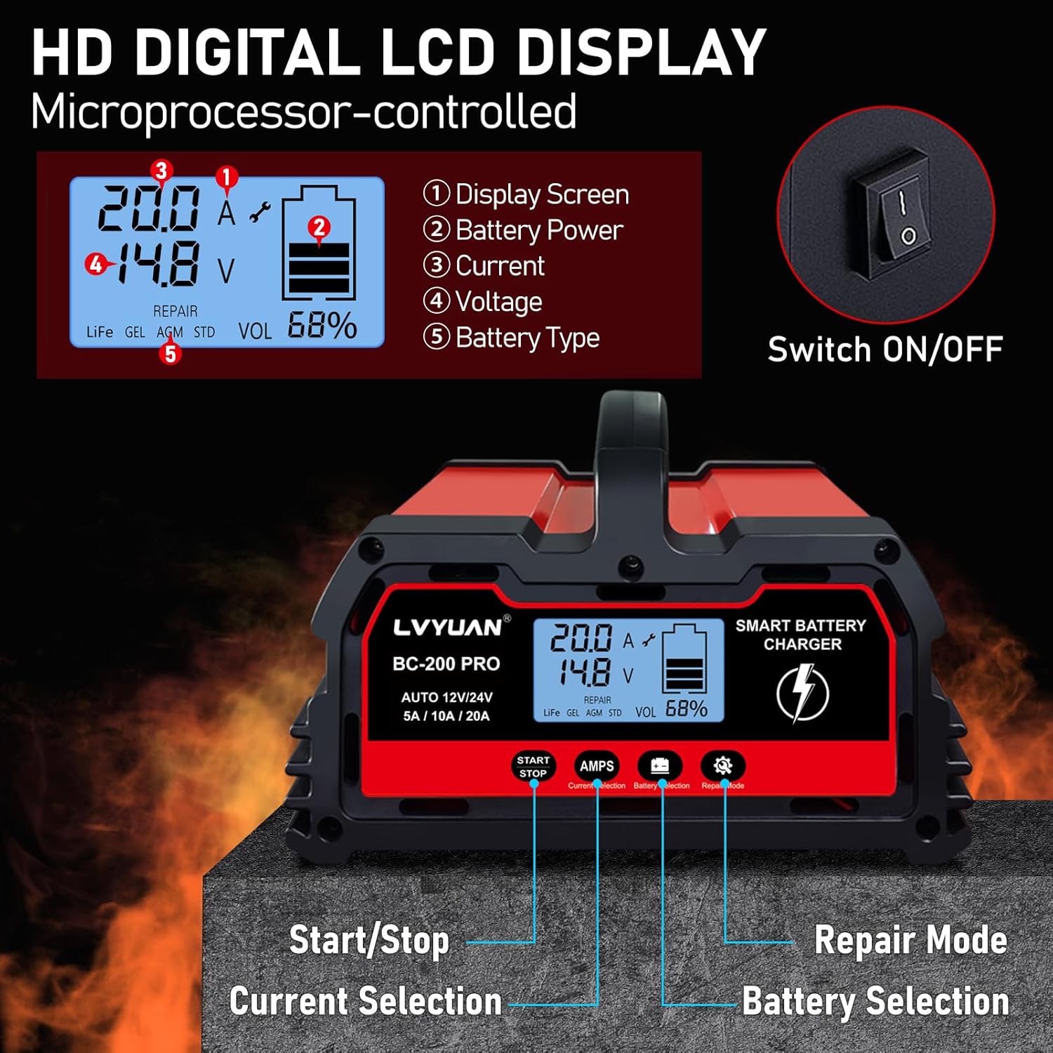 GreenZech Elite Smart Battery Charger | 20A & 30A High-Power Models | 12V/24V Professional LiFePO4 & Lead-Acid Maintainer
