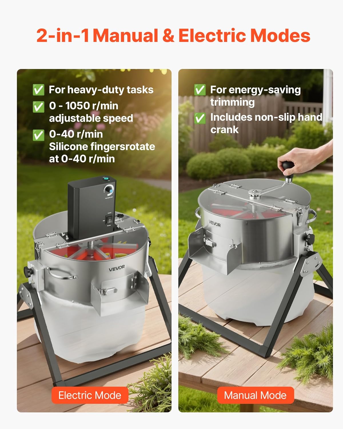 Greenzech Electric Bowl Leaf Trimmer 370mm – Brushless Motor Dual Wet/Dry Hydroponic Bud Trimmer with Transparent Lid & Collection Bag