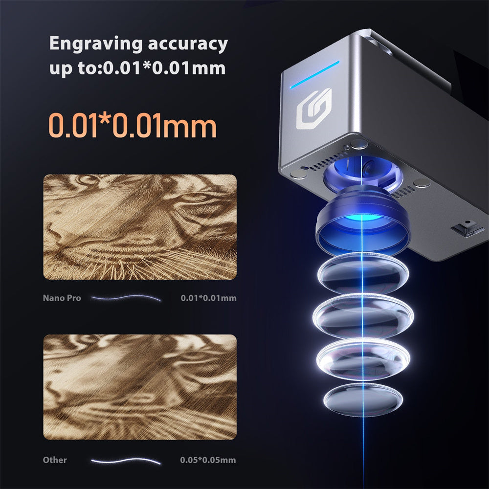 12W Portable Laser Engraver Ultra-Fast 5000mm/s Speed High Precision 0.01mm Versatile Cutting LightBurn LaserGRBL Supported