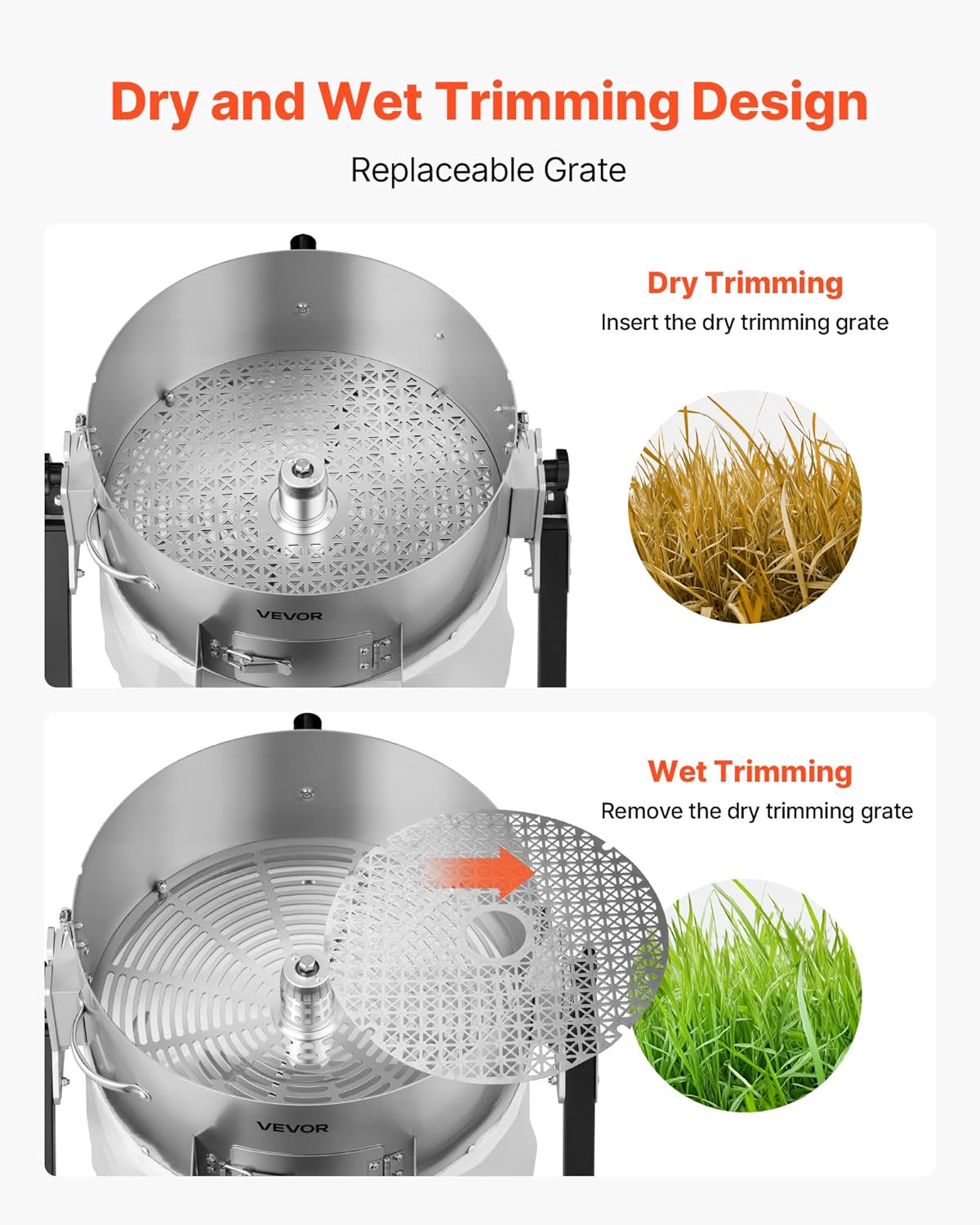 Greenzech Electric Bowl Leaf Trimmer 370mm – Brushless Motor Dual Wet/Dry Hydroponic Bud Trimmer with Transparent Lid & Collection Bag