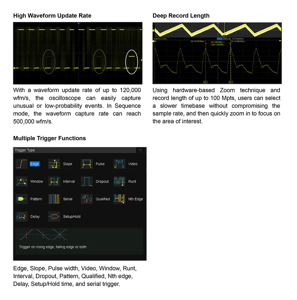 Oscilloscope 200MHz Bandwidth 4 Channels 2GSa/s Sampling Rate 12-bit High Resolution TFT-LCD Touch Screen