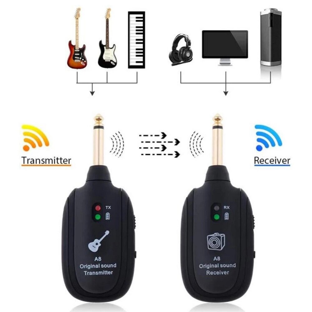 4 Channels Guitar Pickup Wireless System Transmitter Receiver Built-In Rechargeable Lithium Battery + Micro USB Cable