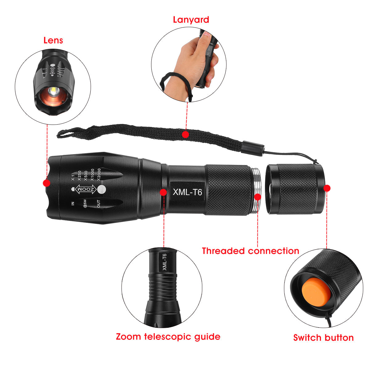 10W LED Flashlight Rechargeable 5 Modes Tactical Torch Light 18650 Battery US/EU/UK Plug