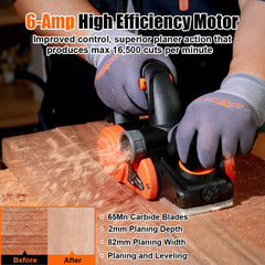 6-Amp Electric Hand Planer 16500/min 3.2" Wood Planer with Adjustable Planing Depth Power Planer – INFMT