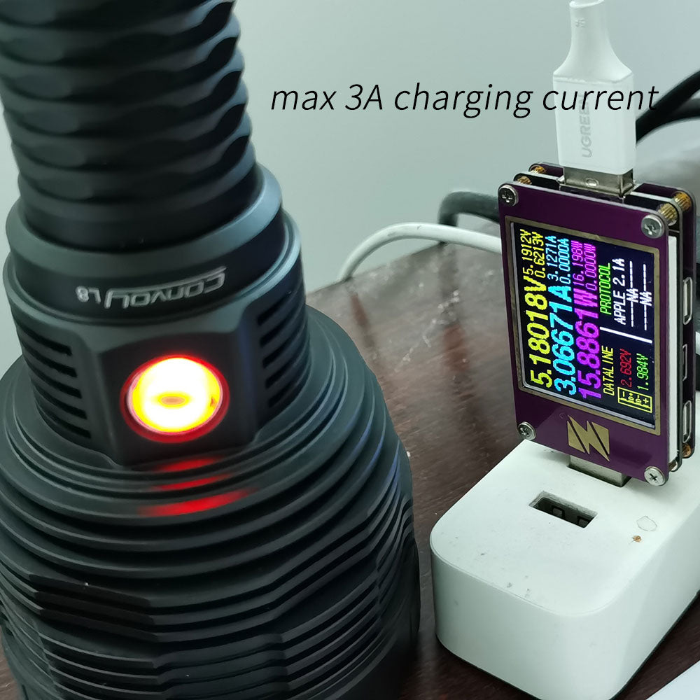 Strong Light Flashlight With 26800 Battery & 26980 Expansion Tube, Type-C Rechargeable LED Torch Super Bright Long Range LED Searchlight