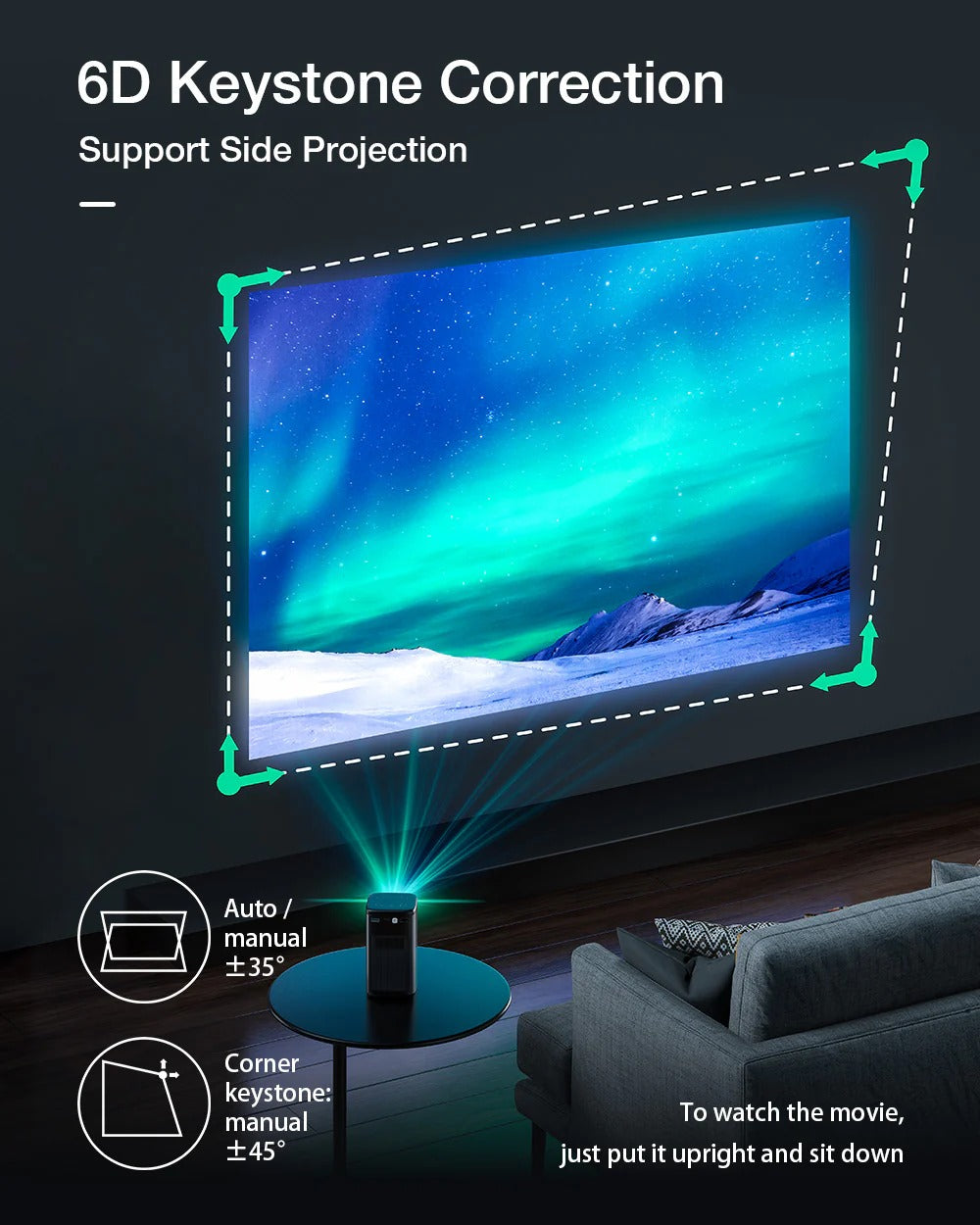 DLP Mini Projector with WIFI6, Android TV, Bluetooth 5.0, Auto Focus, Keystone Correction, Built-in Battery for Outdoor Movies