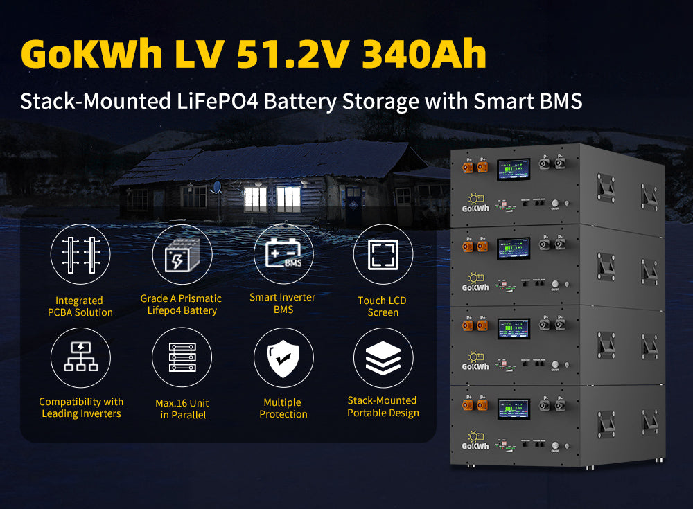 51.2V 340Ah LiFePO4 Lithium Battery Pack Energy Storage Box with Touch LCD Screen