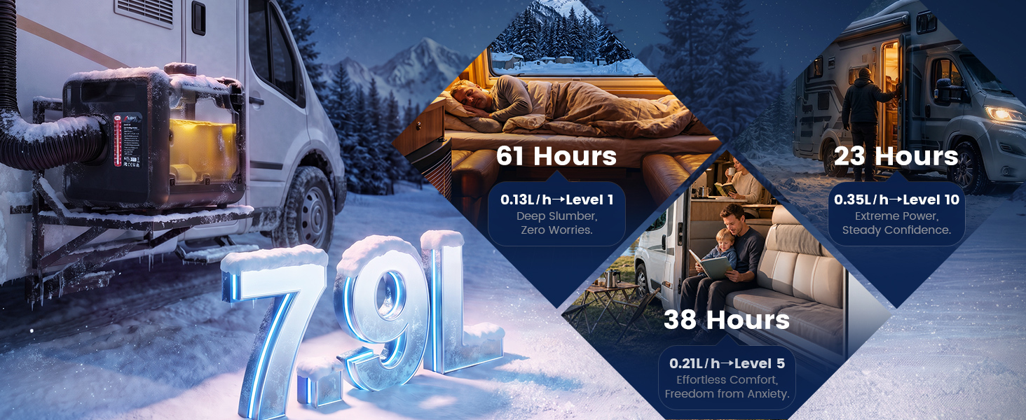 MAX 2 8KW 7.9L All-in-One Diesel Heater, App Control, Wireless Temperature Sensor & Adaptive Mode for RV, Camper & Truck