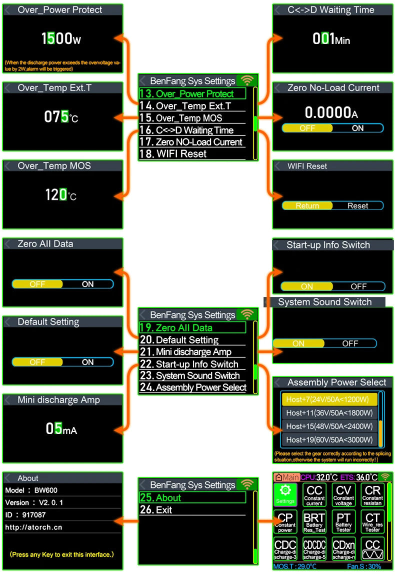 Electronic Load Tester 150/300/450/600W WiFi Tuya 0-200V 50A Battery Capacity Monitor Programmable Discharge Tool IPS Display High Precision Bluetooth Connection