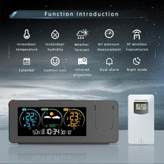 Weather Station Projection Alarm Clock Wireless Indoor Outdoor Thermometer with Atomic Clock and Rotating Projector Forecast Station with Calendar