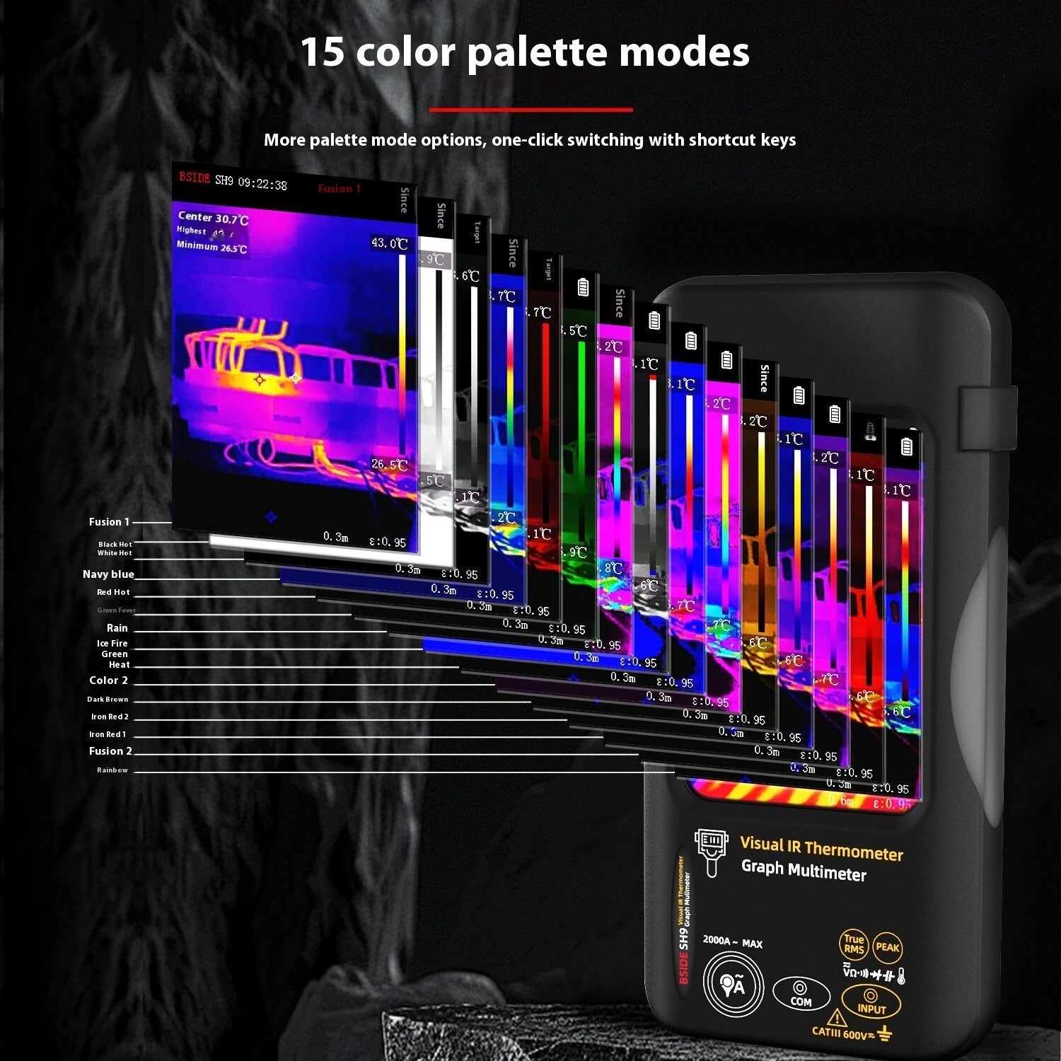 GreenZech Fusion-320 Series | 320x428 HD Thermal Imaging Multimeter | Professional 10A & 2000A Diagnostic Station