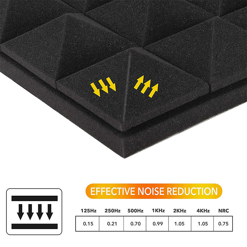 Acoustic Panels Tiles Studio Sound Proofing Isolation Panels Sponge