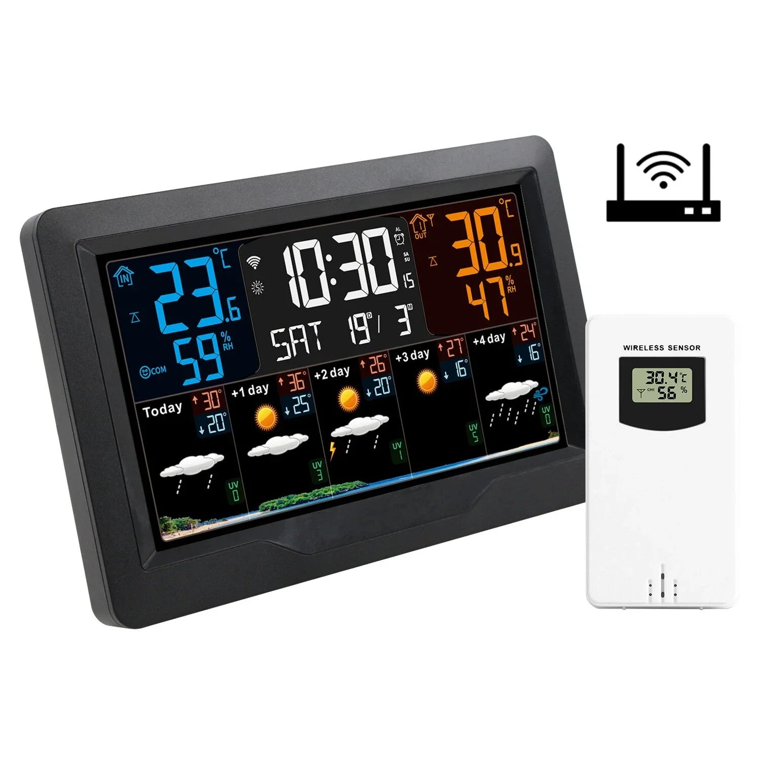 Smart WiFi Weather Clock w/ Tuya – Indoor/Outdoor Temp, Humidity, Alarm, UV Index, RF433 Control