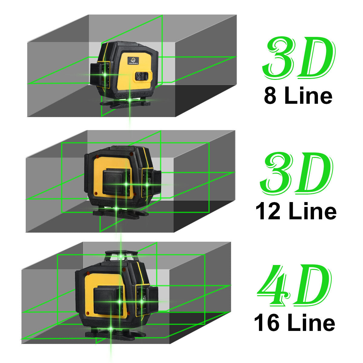 16/12/8 Lines 4D Green Laser Level 360 Horizontal And Vertical Cross Self-Leveling Measurement Super Laser Beam