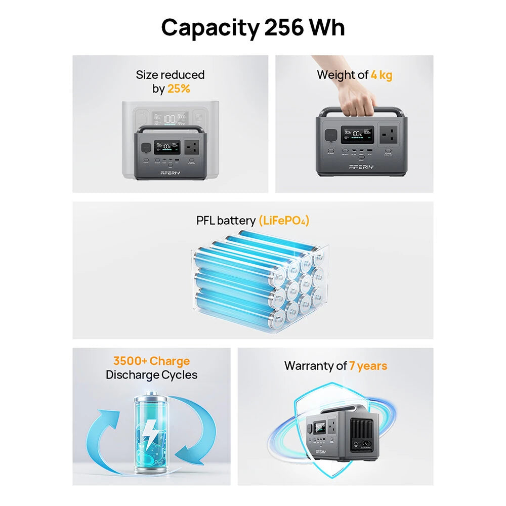 Portable Power Station 400W 256Wh LiFePO4 Battery, 300W AC & 120W Solar Charging for Reliable Backup for Camping,RV Outdoor Solar Generator