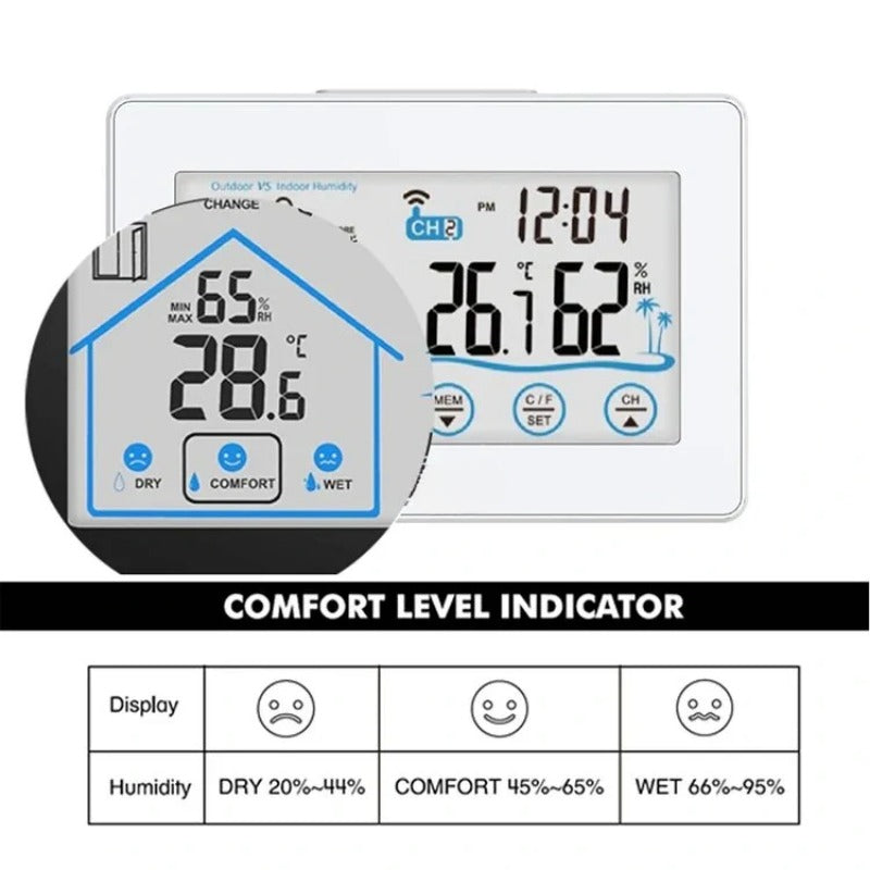 Wireless Weather Station Alarm Clock Touch Screen In/Outdoor Thermometer Hygrometer Forecast Calendar Comfort Indicator Wireless Remote Sensor
