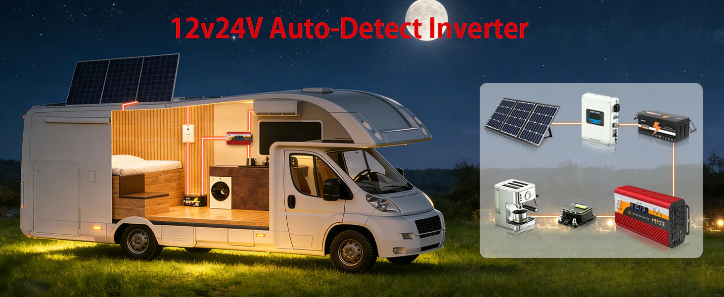 GreenZech Pro Inverter | 500W 1000W 1500W | 12V 24V Auto-Detect | Professional Pure Sine Wave Converter