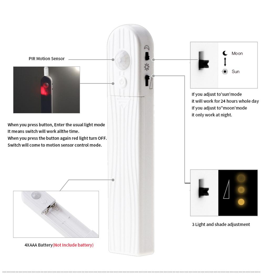 Battery Powered 1M 2M PIR Motion Sensor Activated Dimmable LED Strip Light for Cabinet Wardrobe