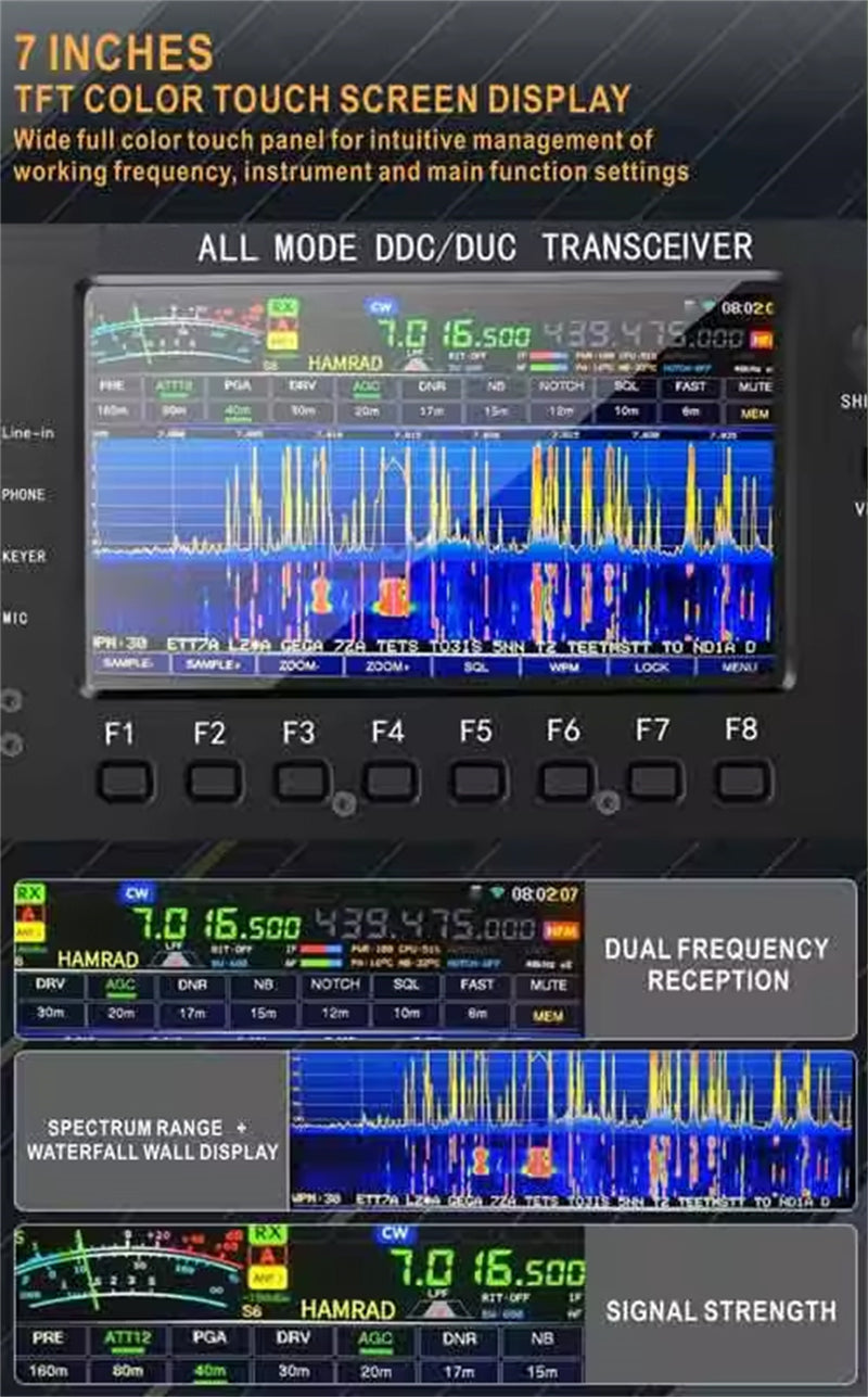 Shortwave Transceiver 100W Full Frequency Spectrum Display Built-in Antenna Tuner Wide Frequency Range 0-750MHz Multi-Mode Operation