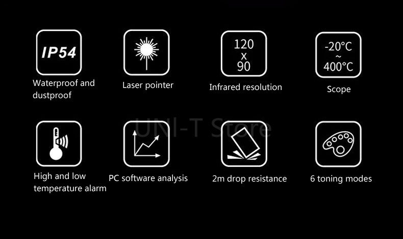 GreenZech Industrial 120 Compact | 120x90 Thermal Imaging Camera | Handheld Infrared Imager for Industrial & PCB Testing