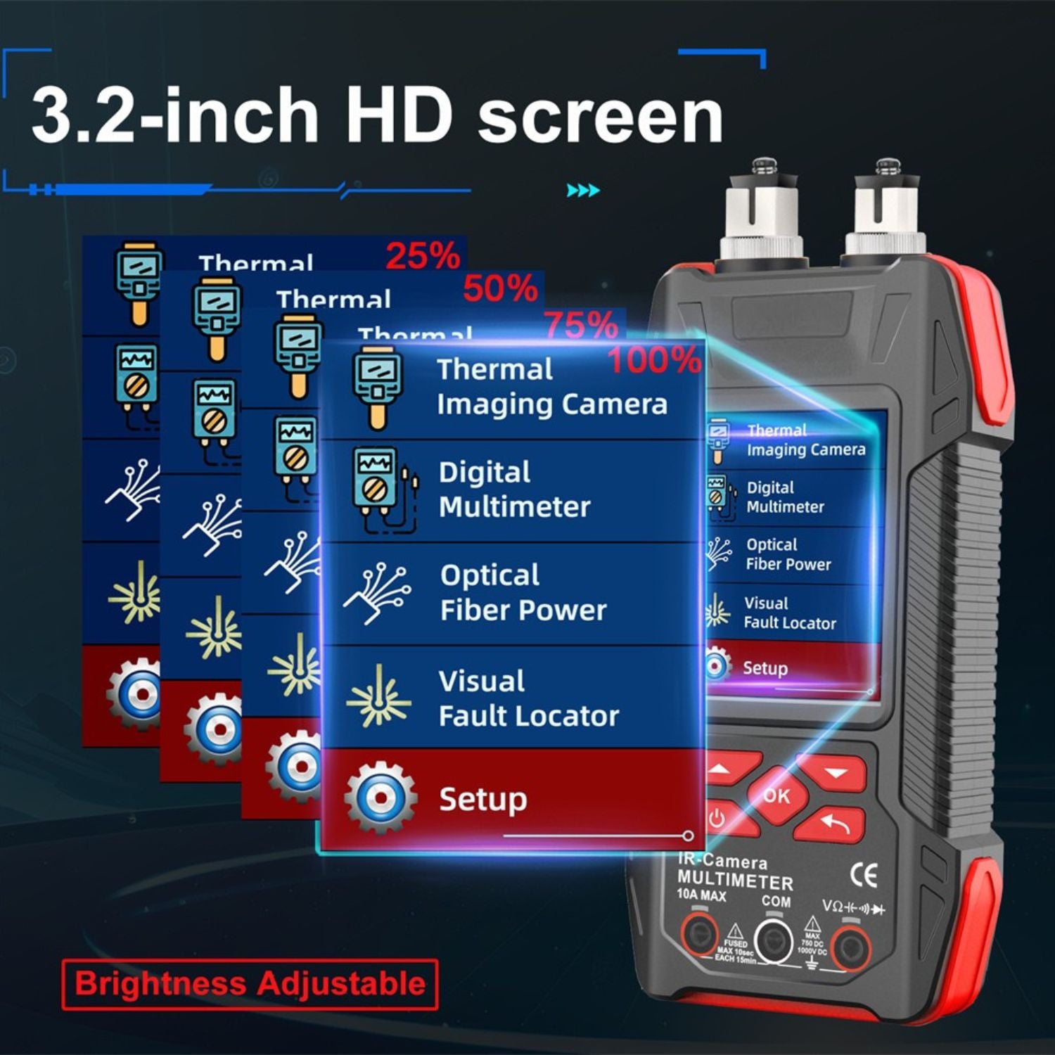 GreenZech Fusion-34 Pro Series | 240x240 HD Thermal Imaging Multimeter | Professional 3-in-1 & 5-in-1 Diagnostic Tool
