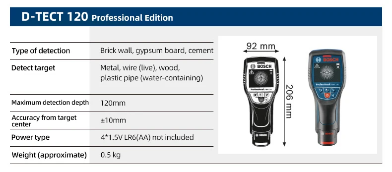 Professional D-TECT120 Wall Scanner Radar Technology Metal/Cable/Wood/Water Pipe/Wire High-precision Wall Gold plumb Dual Power Source Waterproof Construction Tool