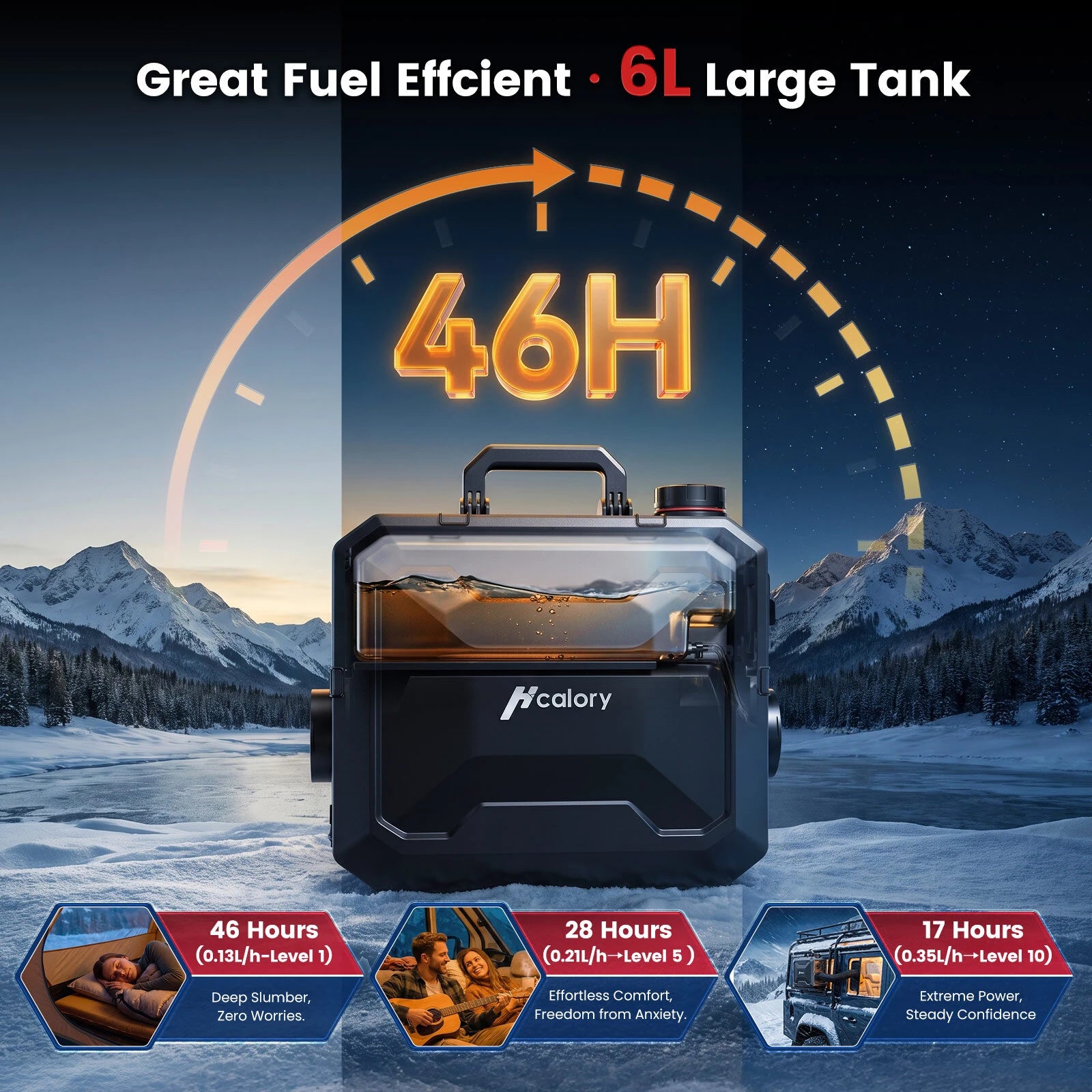 8KW 6L All-in-One Diesel Air Heater, App Control, Wireless Temperature Sensor & Auto Start/Stop for Car, Truck, RV & Camper