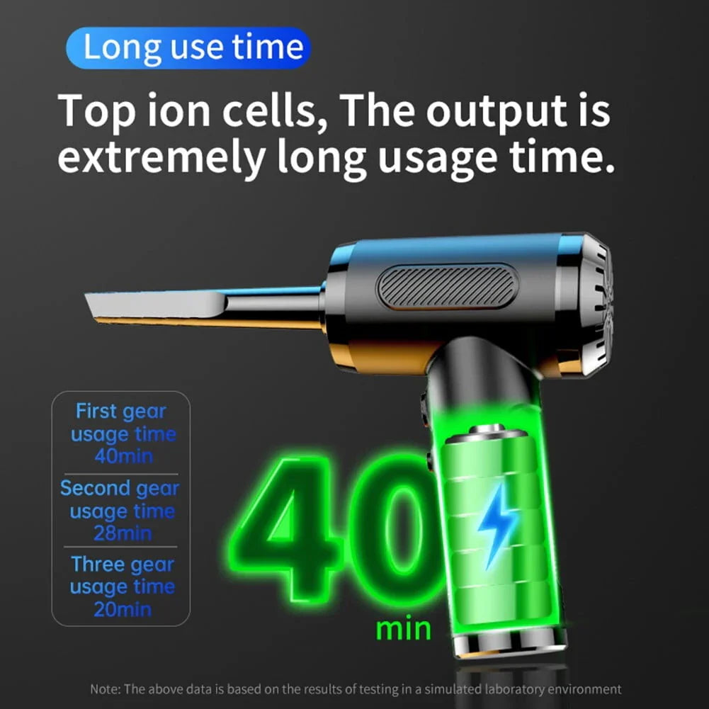 50,000RPM Cordless Dust Blower - Handheld Air Pump for Car, Keyboard, PC Cleaning | Portable & High-Power