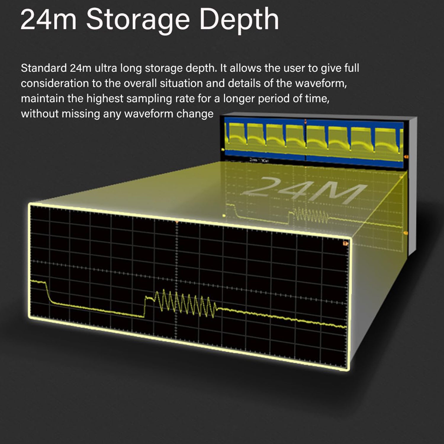Digital Oscilloscope 2 Channels 1GSa/s Sampling Rate 200Mhz Bandwidth 7Inch 24Mpts Memory Depth Oscilloscope