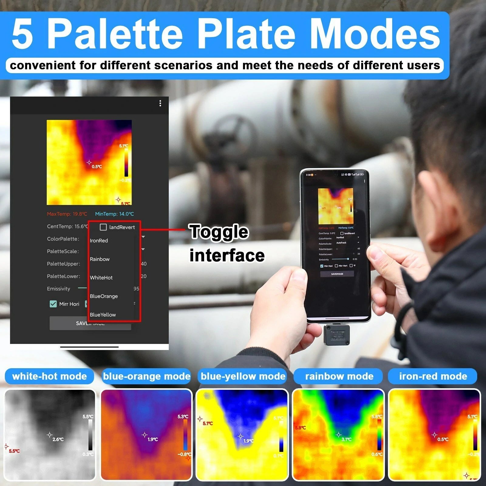 GreenZech Mobile 1000 | Smartphone Thermal Imaging Camera | -20°C to 1000°C Range | Portable Infrared Imager for Android