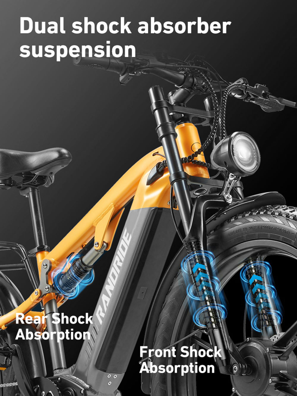 48V 20Ah 2*1000W Recommended Top Speed 25KM/H 26*4.0 Inch Electric Bike 40-90KM Max Range Max Load 200KG