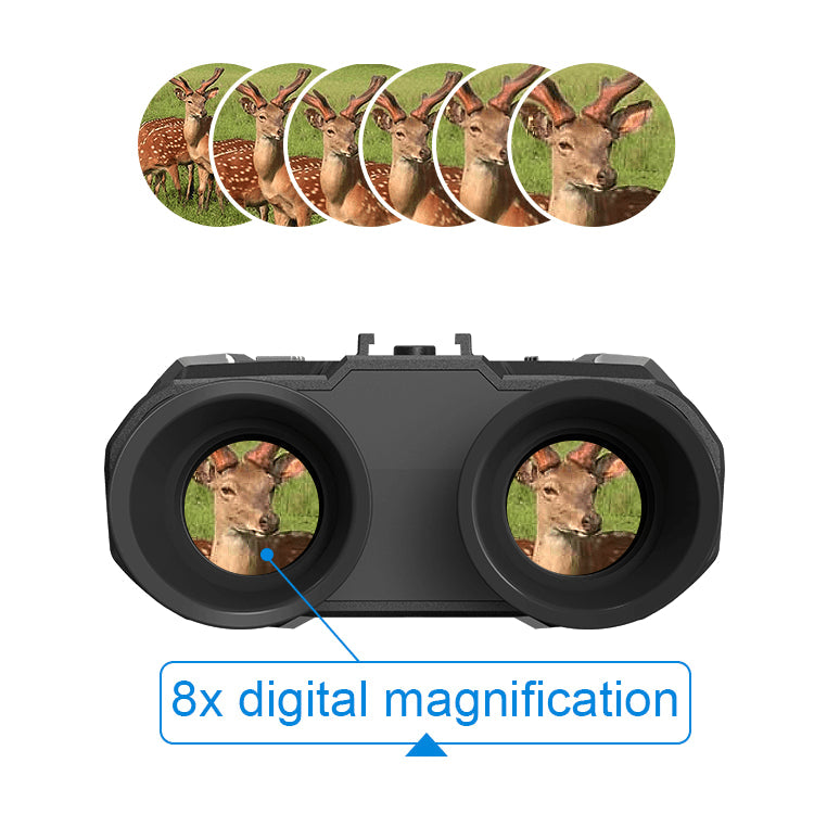 Dual-Screen Binoculars with 3D Display, 7x Magnification, Rechargeable Battery, Night Vision, and Photo/Video Capability