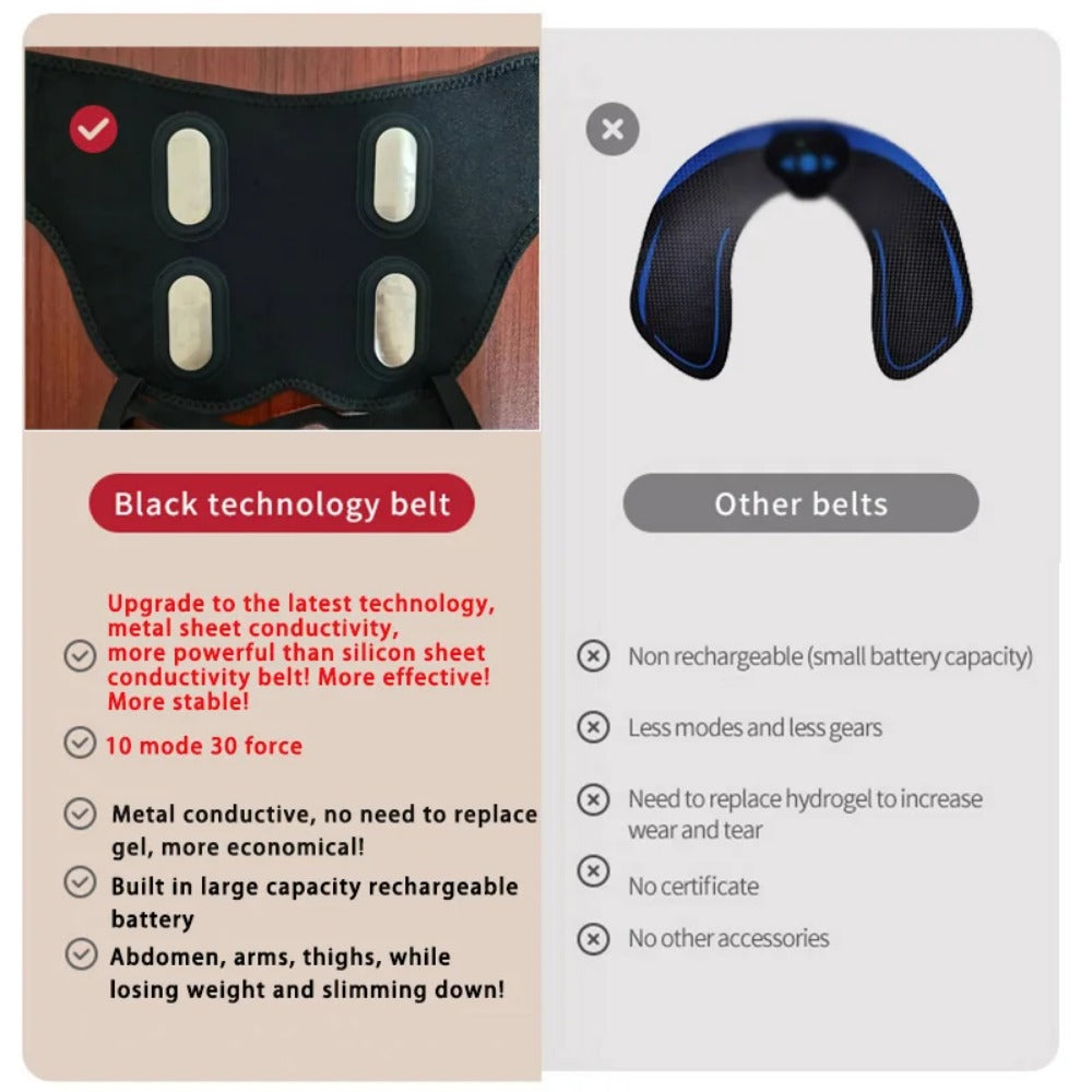 EMS Buttocks Trainer with Remote Control - USB Rechargeable Slimming Bandage for Men & Women, 10 Modes & 30 Levels