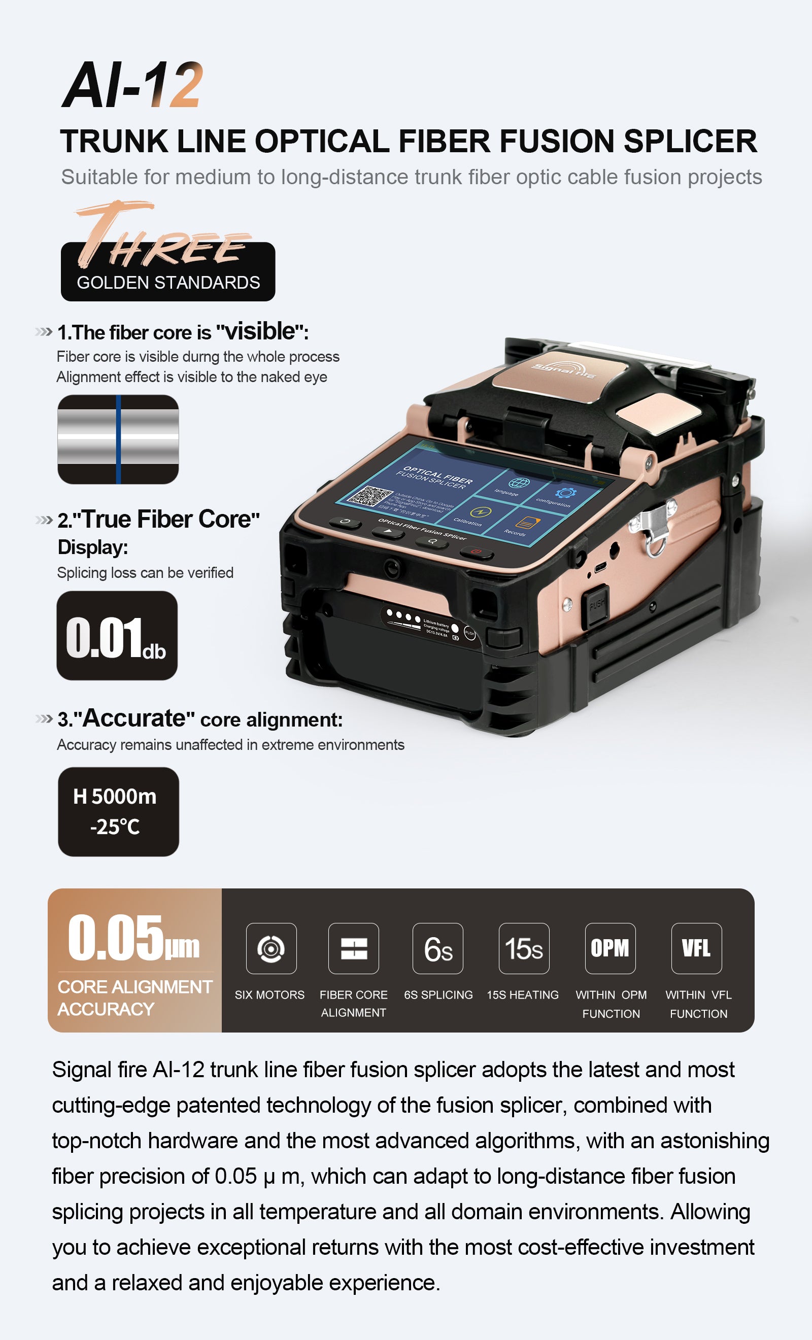 Optical Fiber Fusion Splicer 6 Motors Core Cladding Alignment 5 Inch Touchscreen 7800mAh Battery Bluetooth 4.2 Optical Power Meter VFL